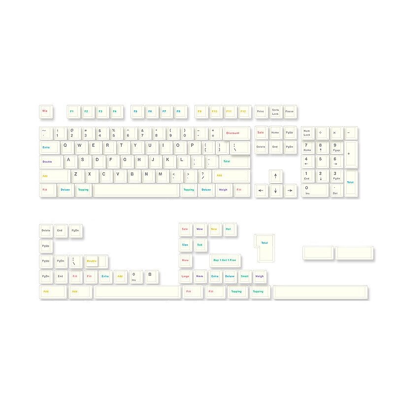 Йогурт 145 Keycap Set Cherry Профиль PBT Sublimation Подходит для 61/68/75/84/87/89/96/98/100/104/108 клавиатур - отзывы